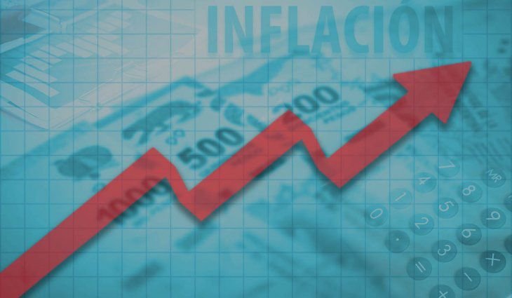 Los precios ya subieron un 71,3% en lo que va del Gobierno de Milei