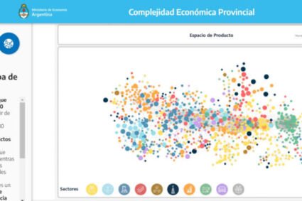 Un nuevo mapa interactivo muestra el potencial exportador de las provincias